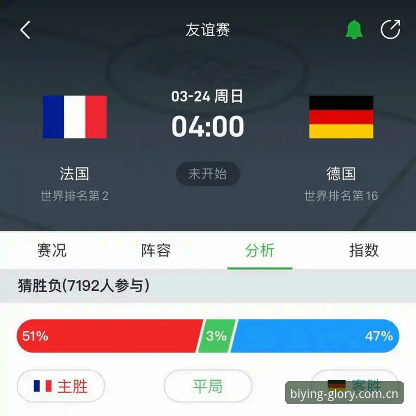 5个让赛事数据不再“慢半拍”的实用技巧——从必赢体育平台双端协同说起